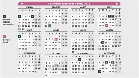 Agenda de Sevilla 